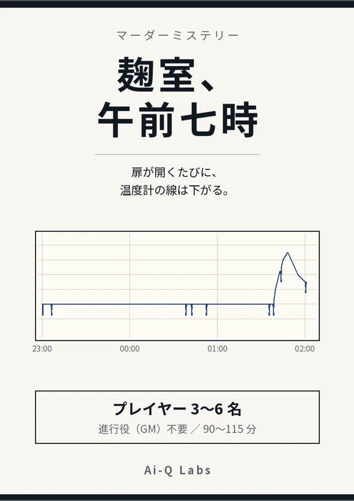 누룩방, 오전 7시 표지