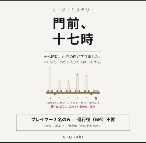 문 앞, 17시 표지